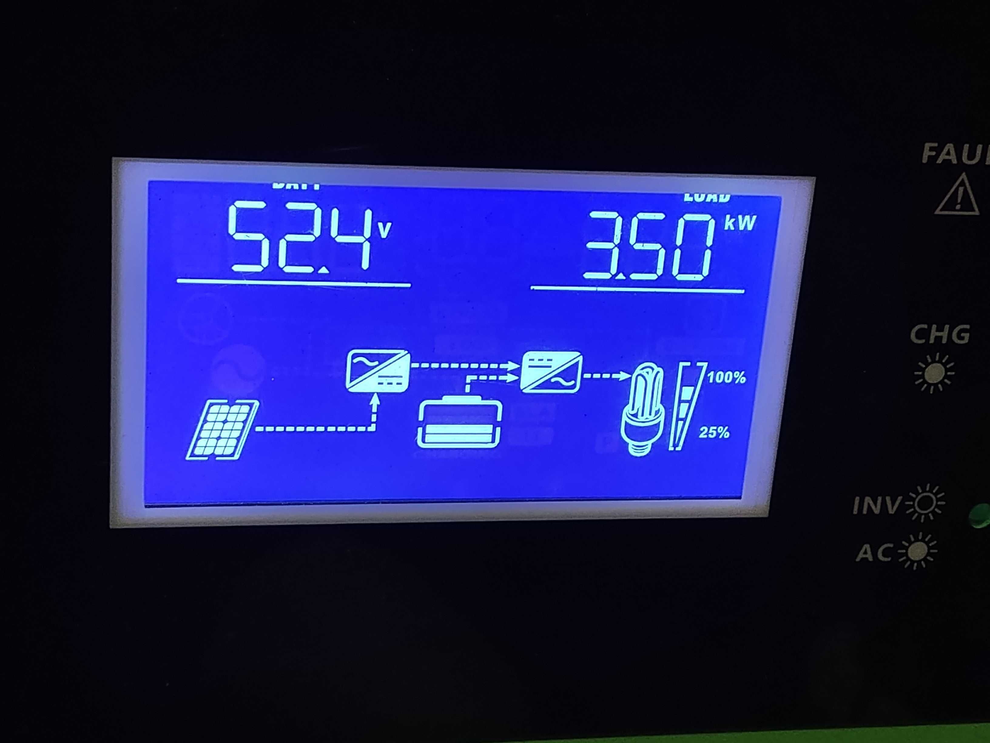 Inwerter off grid 5,5kW 48V