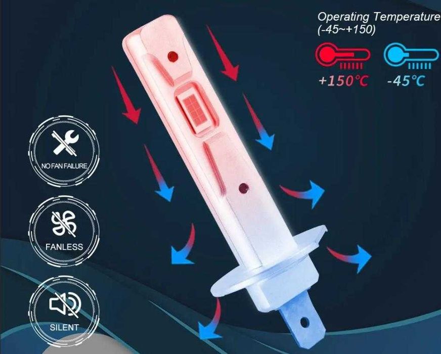 MINI LED лампа H1  СВІТЛОДІОДНІ вузький ДІОД правильний пучок СВІТЛА