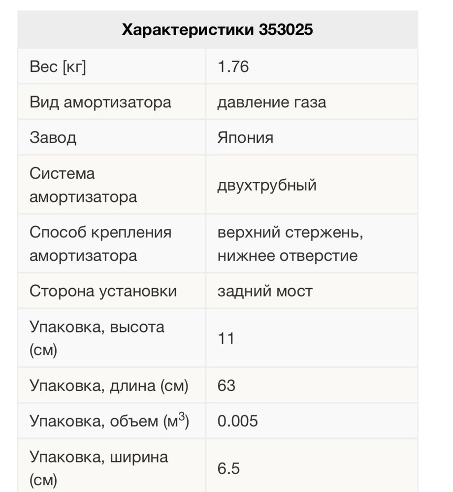 Амортизатор задний KYB Ultra SR