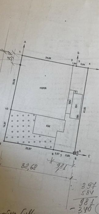 Будинок за містом, Дача, господарство,