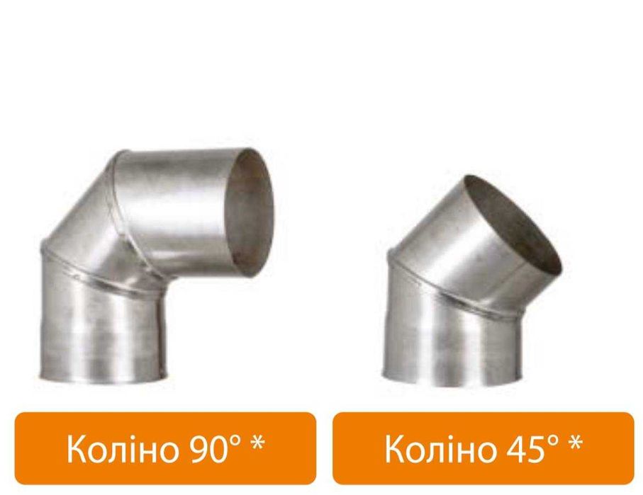 Дымоходы одностенные из нержавеющей стали AISI 201 завод-"ЛІРА-ЛТД"