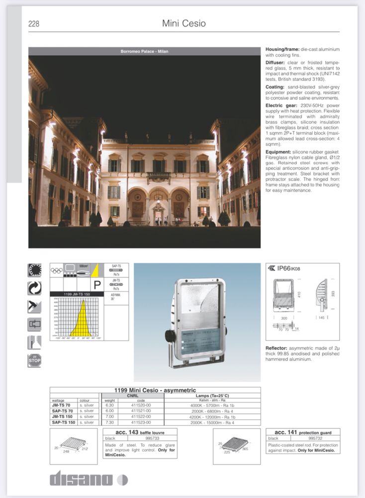 Disano mini cesio 1199 jm-ts70 nrl ar2