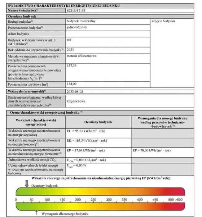 Świadectwa/Audyty Energetyczne budynku/mieszkania/lokalu