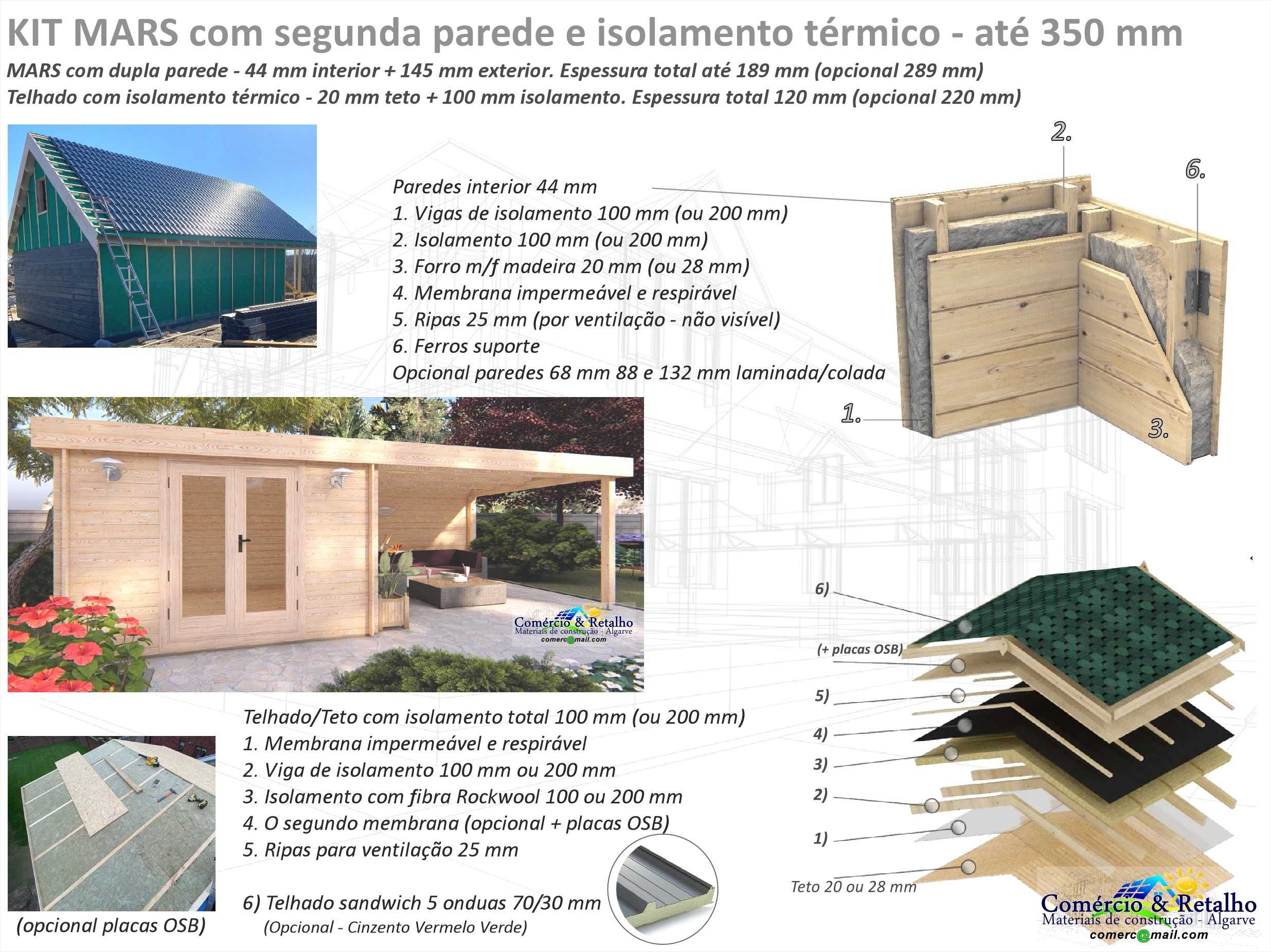 Casa Madeira MARS-Eric 25m² - 28/44mm  c. soalho 19mm - Terraço 12.4m²