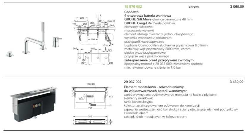 Grohe Concetto 4-otworowy zestaw wannowy + element montazowy