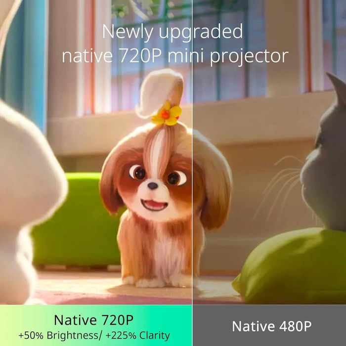 Mini projektor przenośny - Full HD 1080P obsługuje, YOTON Y3