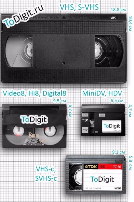 Аудио и видеокассеты для магнитофонов и видеокамер.