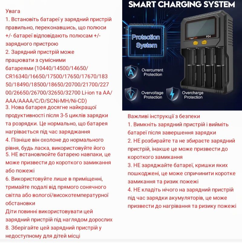Зарядний пристрій PowerKAN PD4