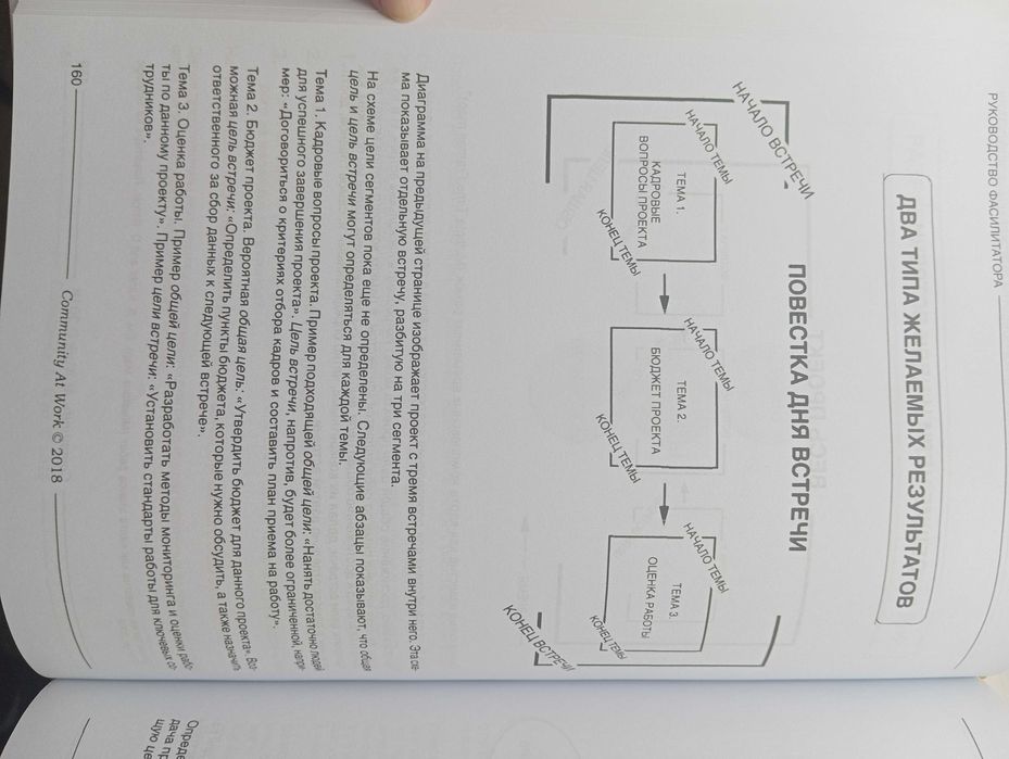 Книга Сем Кейнер Руководство фасилитатора. Как привести группу