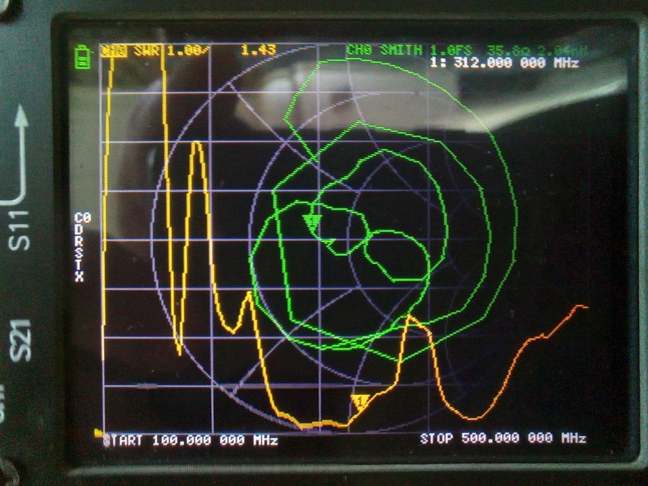 Антена Сатком Satcom SDR приемник радиостанция рация quansheng tyt