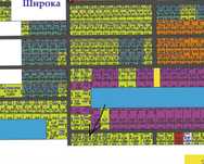 Земельна ділянка 7,1 соток в КМ Міжріччя, Хотянівка