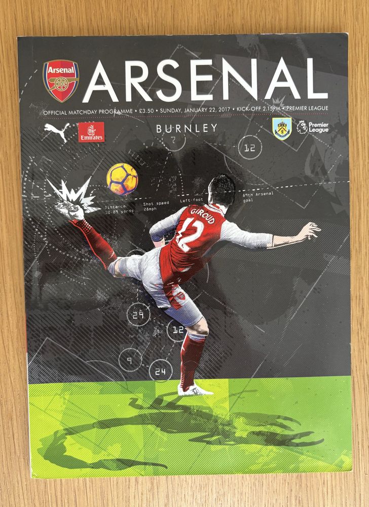 Revistas futebol