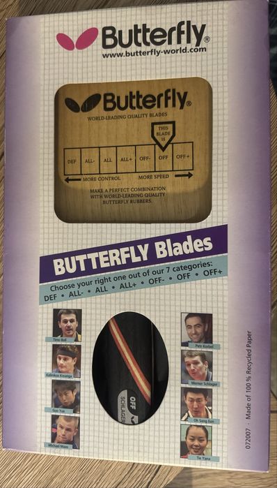 Butterfly Schlager Inspire An