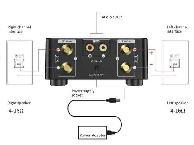 Підсилювач потужності HiFi 50Вт*2 Bluetooth v5.0