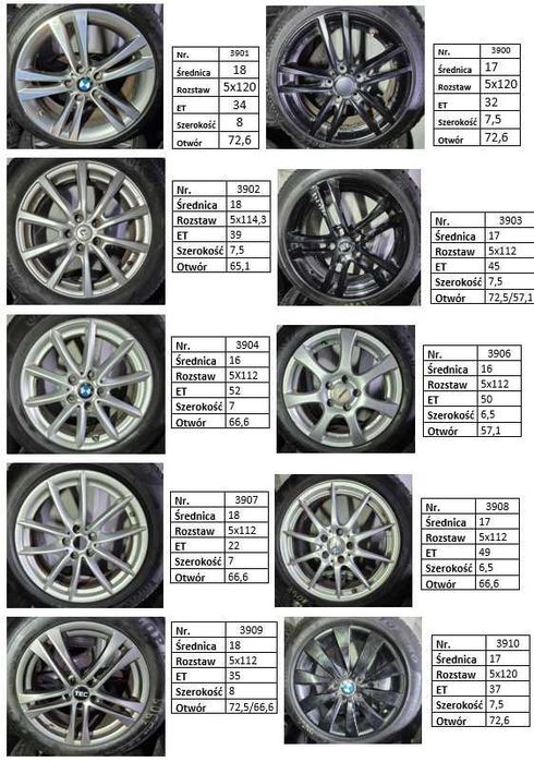 Koła Alu i Stal 5x112 5x114,3 5x120 5x108 5x105 5x110 4x108 4x100 4x98