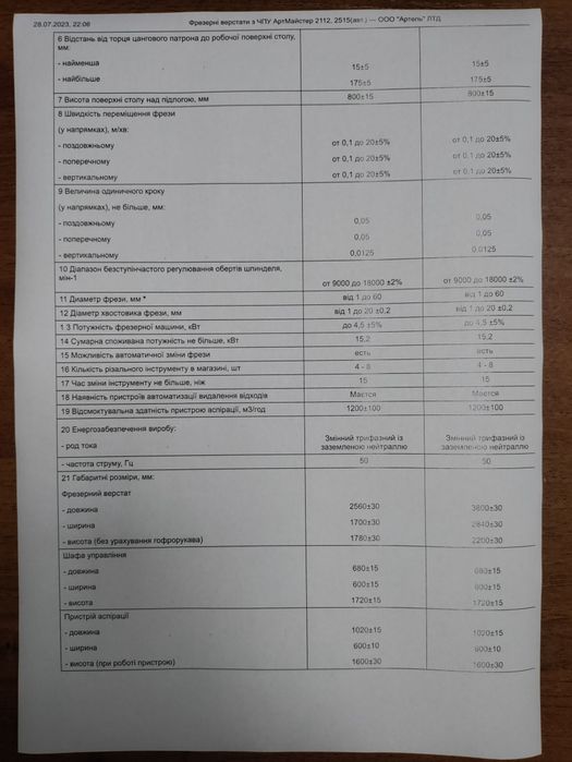 Фрезерний верстат з ЧПУ (станок деревообробний)