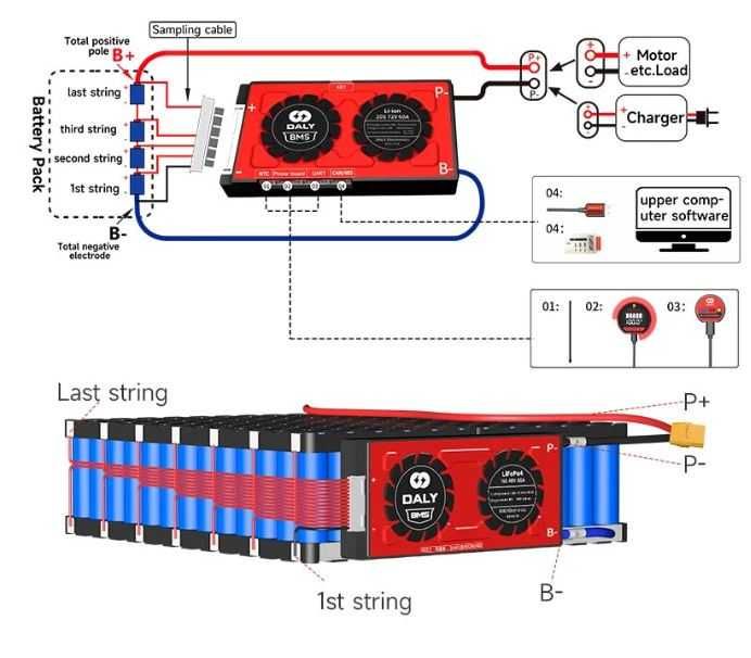 Daly Smart BMS Li-Ion 250A FAN Li-ion 3S 4S 12V BT