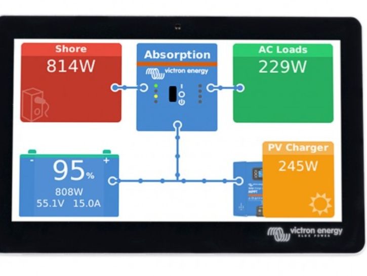 Victron Energy MultiPlus Сонячний контролер інвертор