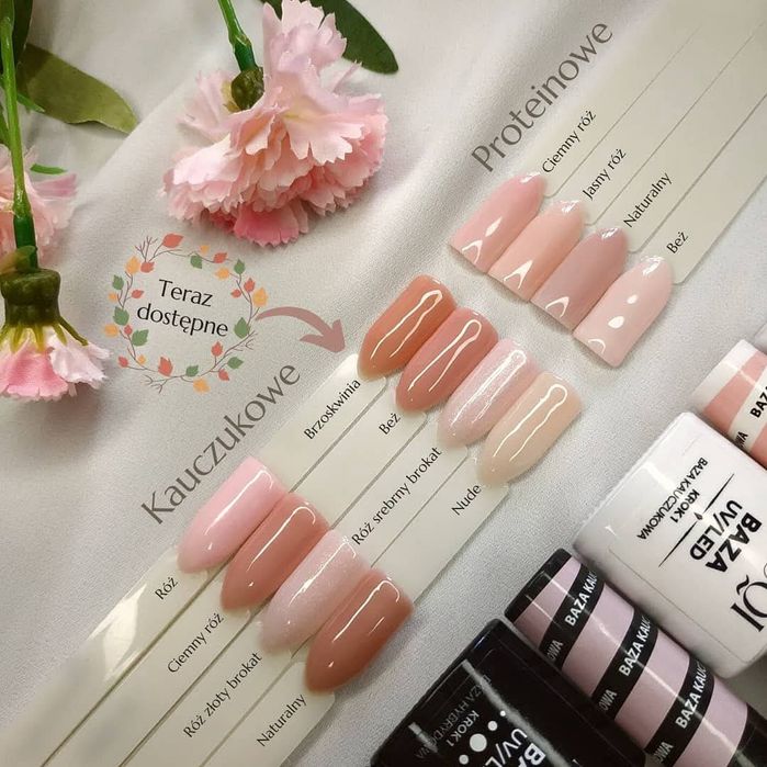 NIUQI baza kauczukowa Hybrydowa nowa