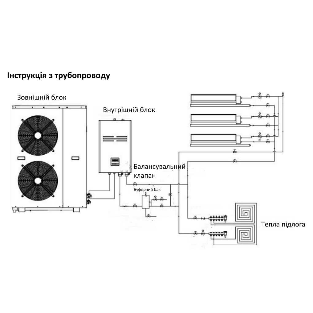 Сплит-тепловой насос Altek Split 18TA1S инвертор 3в1 до 190м2