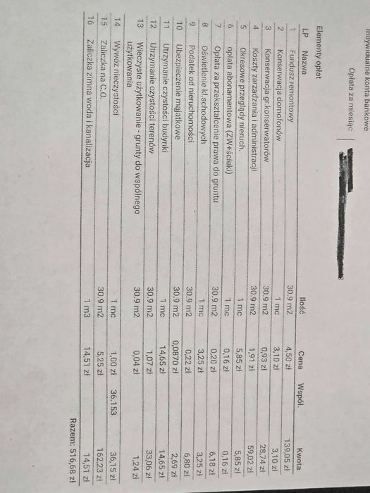 Sprzedam kawalerkę ul. Spółdzielcza