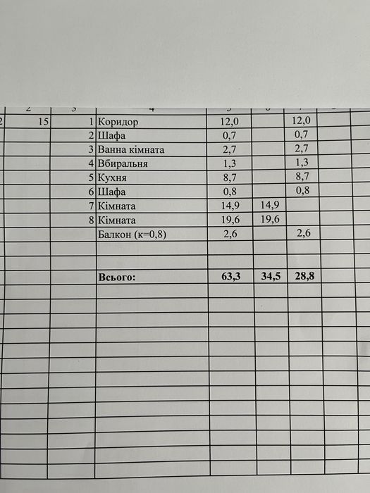 Продаж 2 к квартири чешка центральна часиина міста