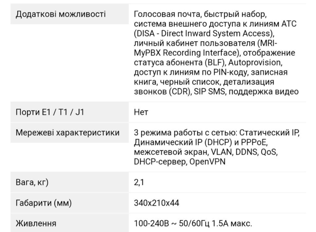 IP-АТС Yeastar MyPBX U100