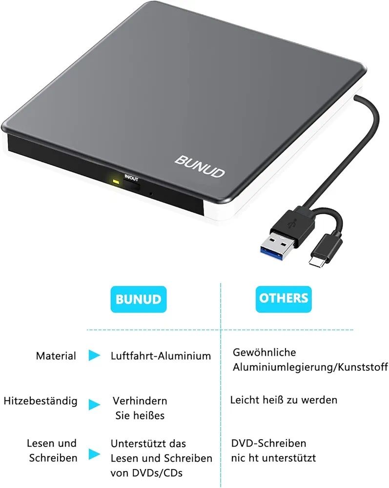 Bunud Napęd Zewnetrzny CD DVD USB 3.0