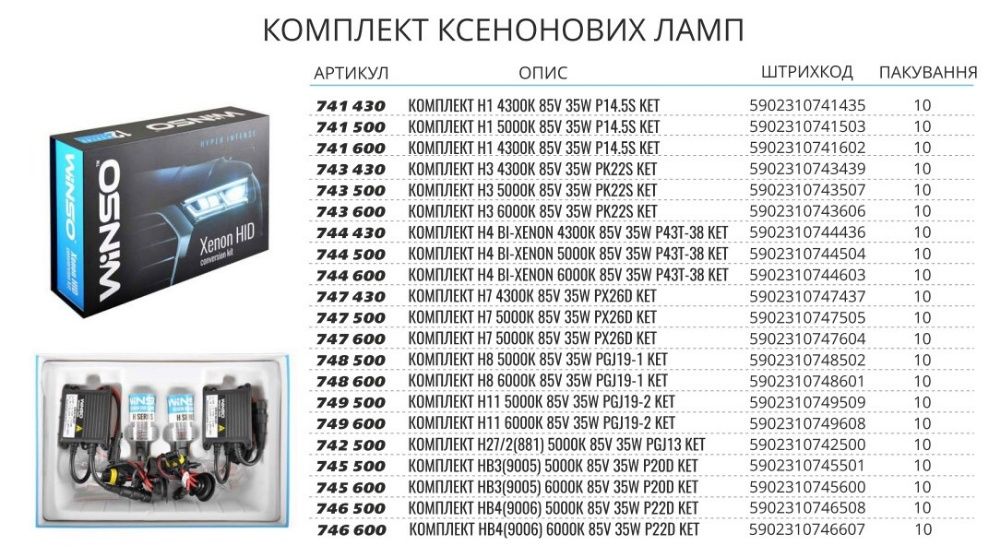 Комплекти ксенону WINSO (H1,H3,H4,H7,H11 4300К,5000K,6000K)