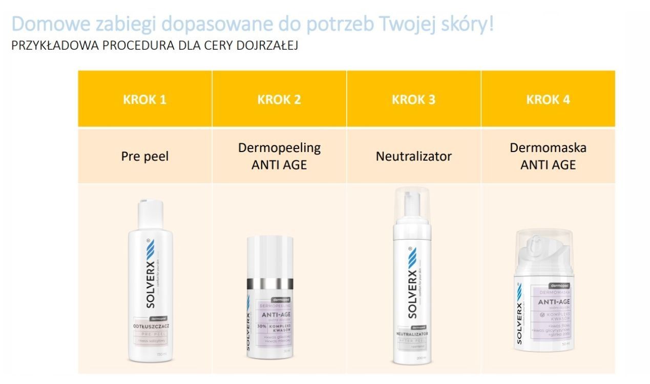 Solverx Dermomaska Anti-Acne przeciwtrądzikowa do twarzy