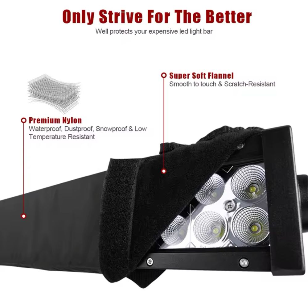 Capa p/ barra led 55cm