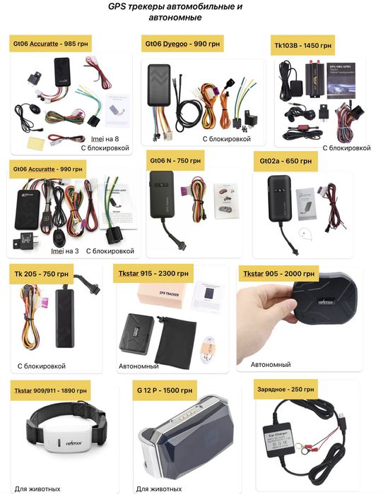 Gps трекеры: Gt02a, Gt06, Tk205, Tkstar909/911/905/915, G12P, Tk103b