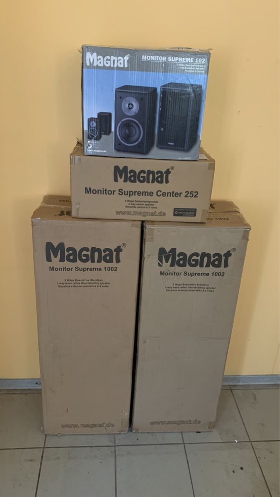 Комплект акустики Magnat Monitor Supreme 1002 set 5.0