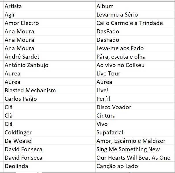 CDs + DVDs para venda