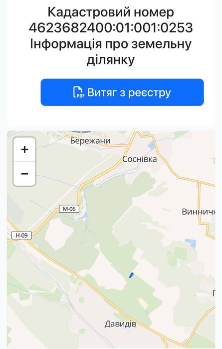 Продаж дідянки 20 сотих Давидів\близько Сихова