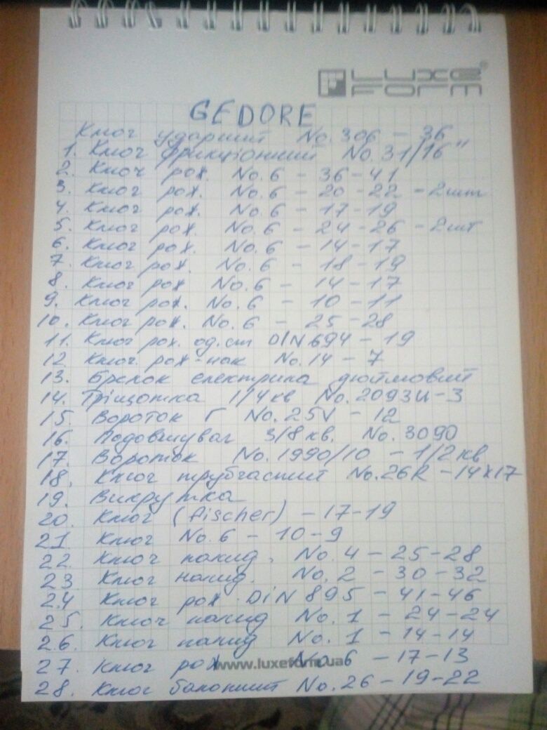 Ключі Hazet, Snap on, Gedore, HEYCO, Elora, Stahlwille,Wiha. Facom