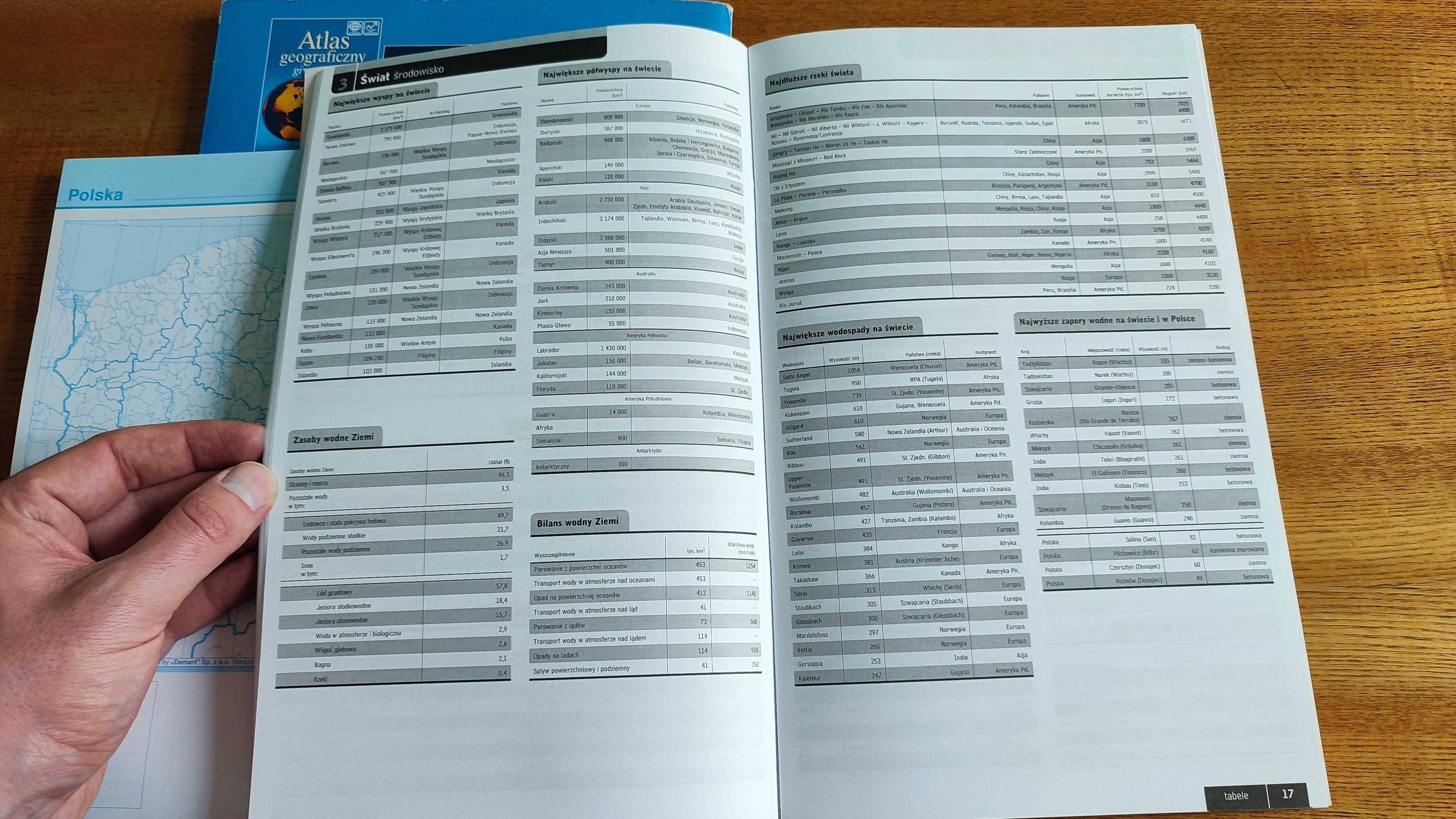 Atlas geograficzny gimnazjum DEMART + tablice + mapy