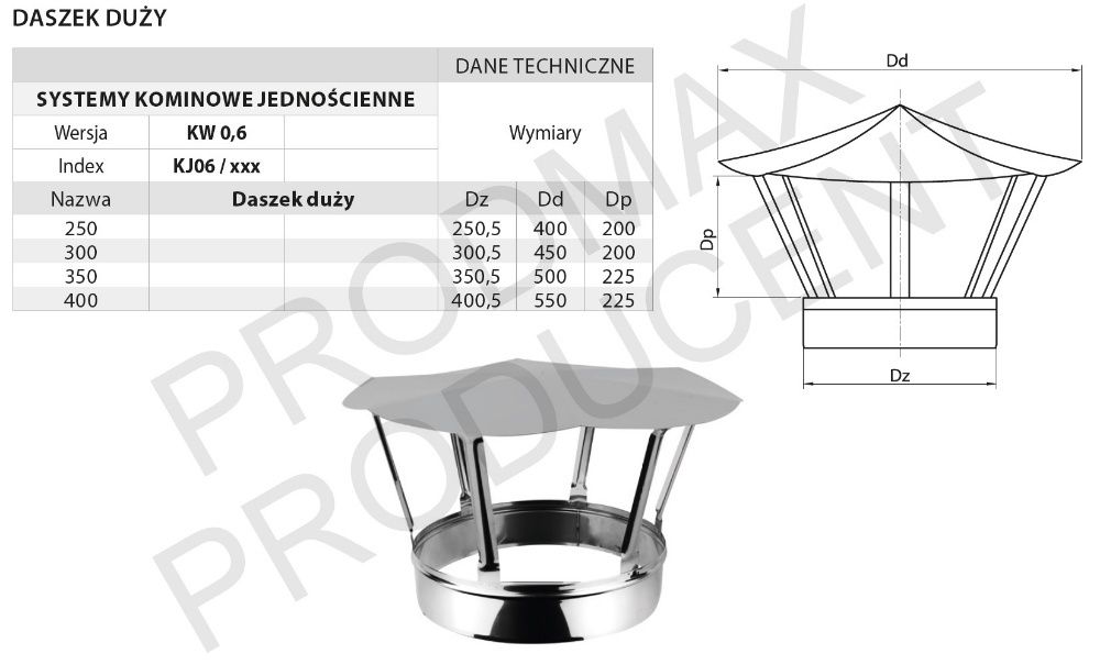 Okazja!!! DASZEK PARASOL FI 200 Na Rurę Wkład Kominowy Kwas PRODUCENT