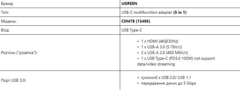 USB hub Ugreen 5-in-1 CM478 15495 (70410) CM818 45363