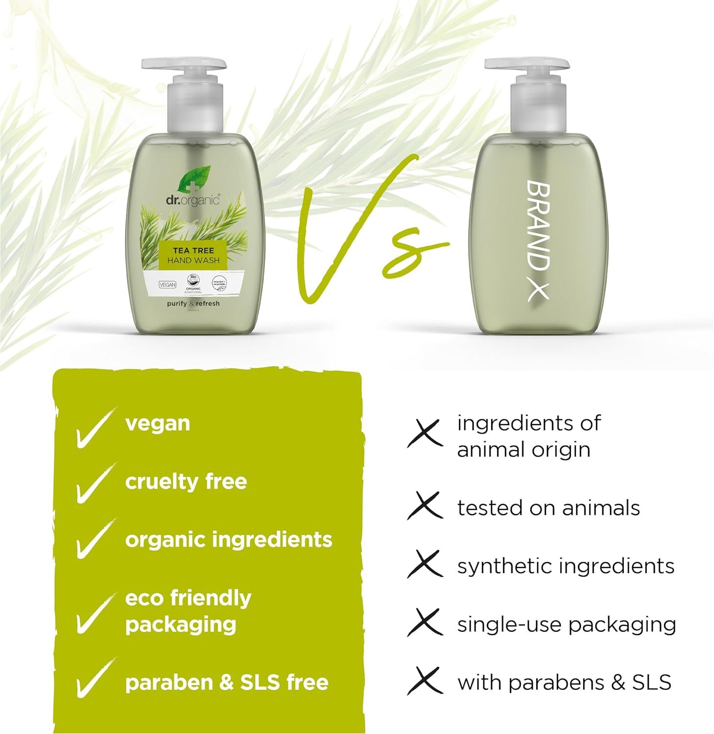 Dr Organic Mydło W Płynie Drzewo Herbaciane Tea Tree 250 Ml