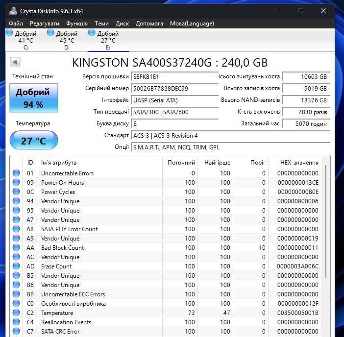 Комплект i5-9500 + Gigabyte H370 HD3 + 16Gb RAM 2400 CL17 + 240GB SSD