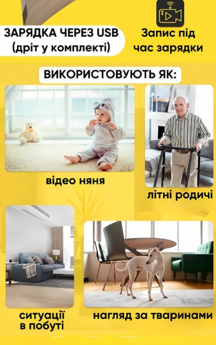 Відео камера WI FI 1080p