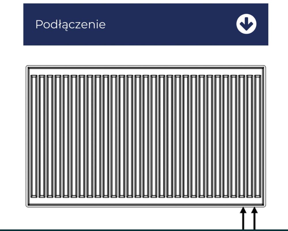 grzejnik grzejniki panelowe dolne zasilanie v 22 v22 wieszaki