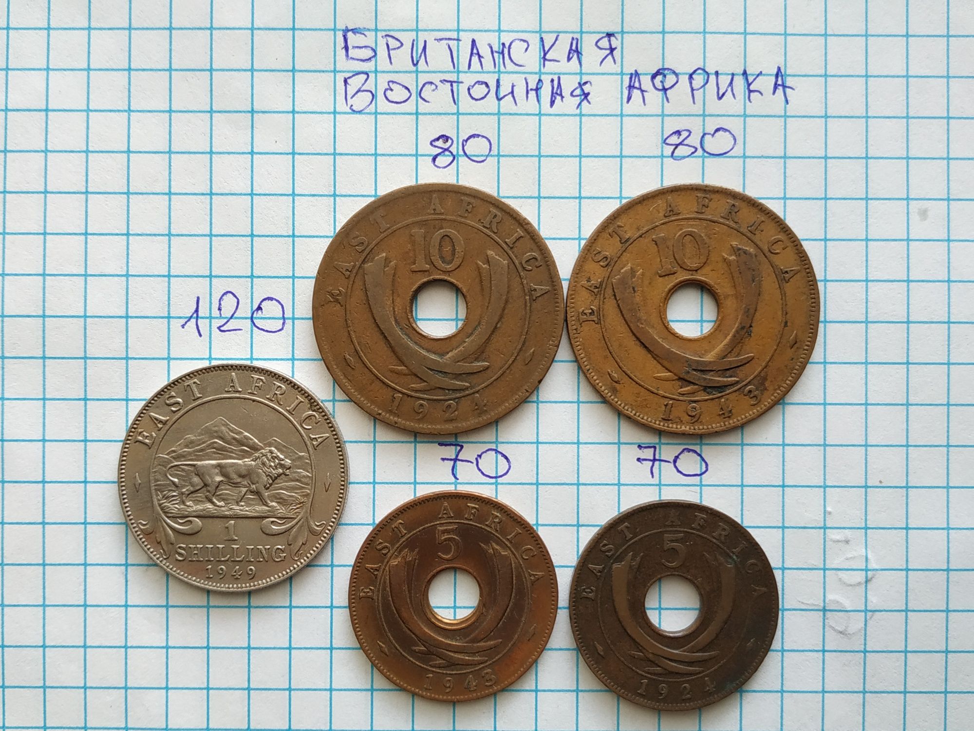 Монеты колоний Великобритании-Фиджи,Новая Зеландия,Маврикий, Австралия