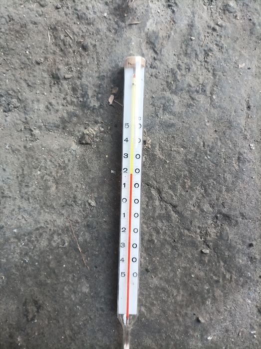 Термометр -50°+50°