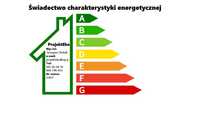 Świadectwa charakterystyki energetycznej