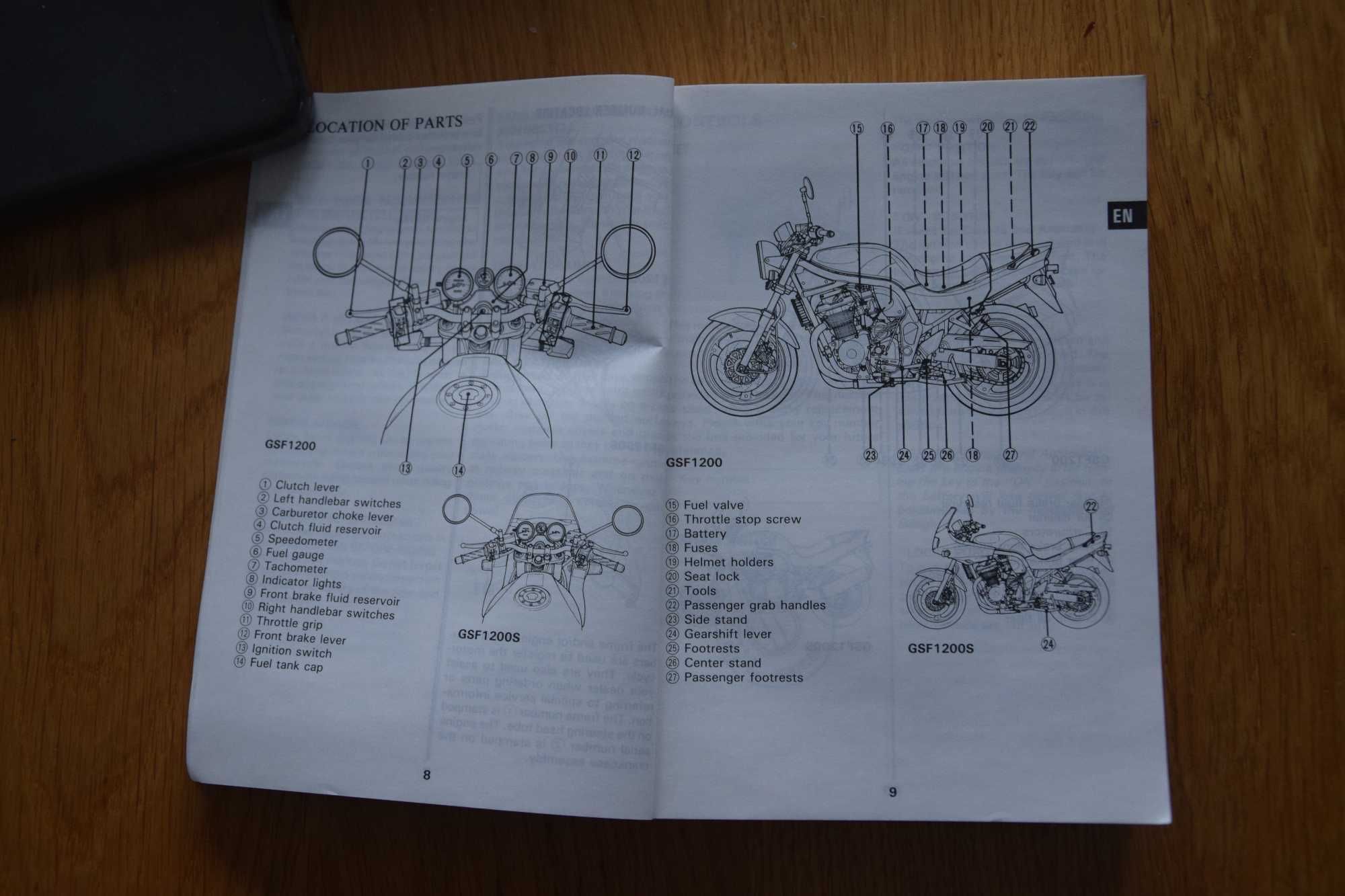 Instrukcja Katalog Yamaha Bandit GSF 1200 S