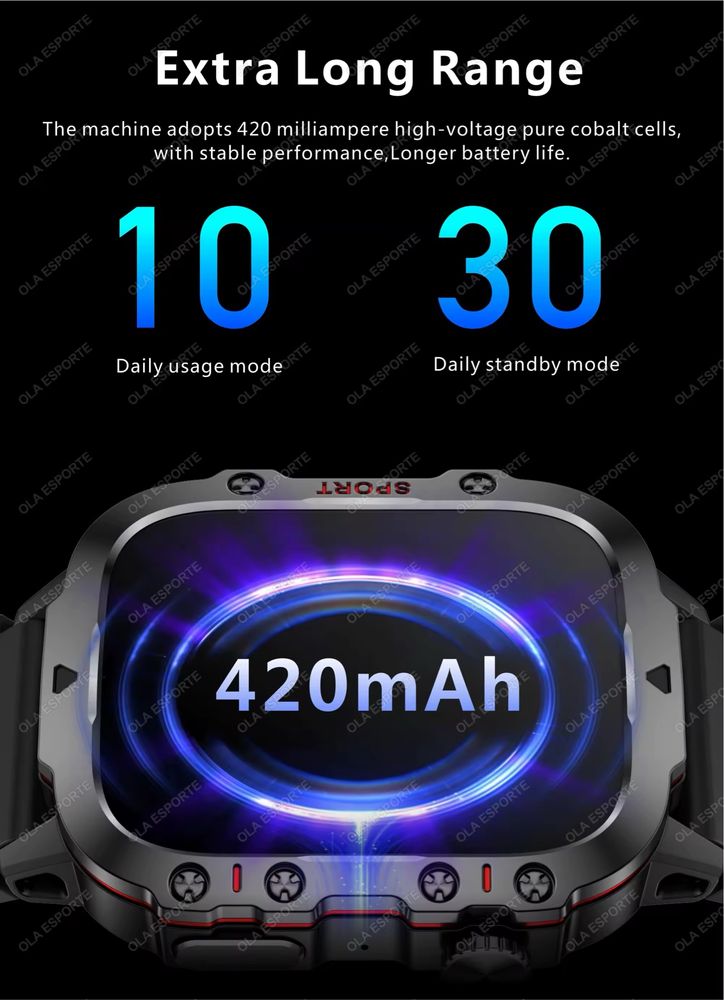 Smartwatch/zegarek inteligentny