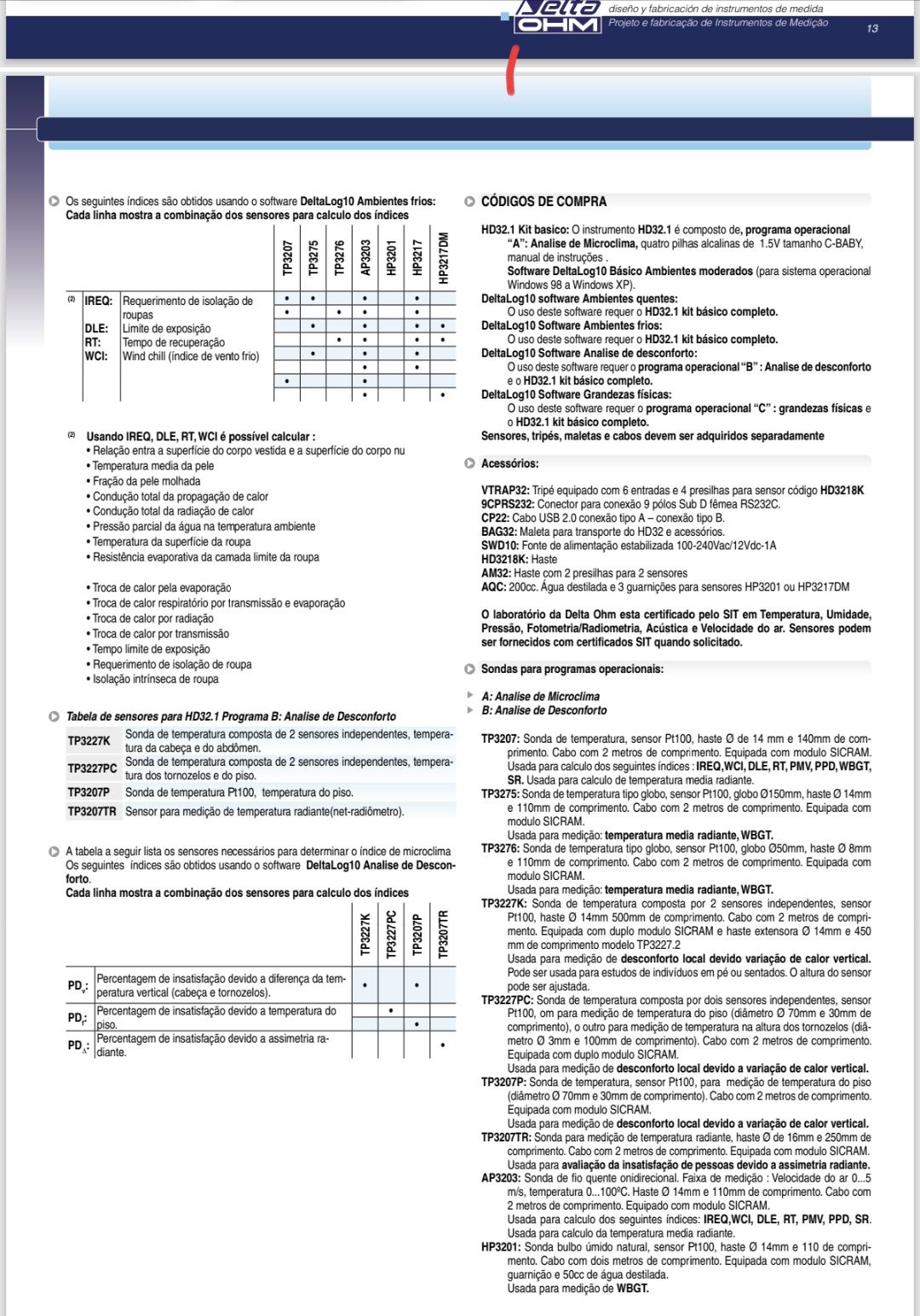 Estação de Microclima Térmico HD32.1 da Delta Ohm