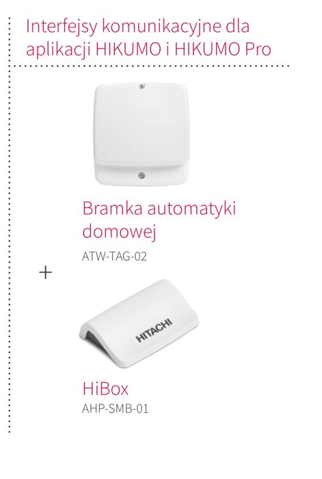 ATW-TAG-02 Hitachi Yutaki WiFi